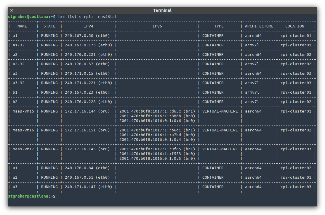 stgraber's tweet image. Recently received 3 of those shiny new @Raspberry_Pi 4 8GB boards.
Got them running a #LXD cluster on top of @ubuntu core and then running a mix of containers and VMs on both 32bit and 64bit Arm!