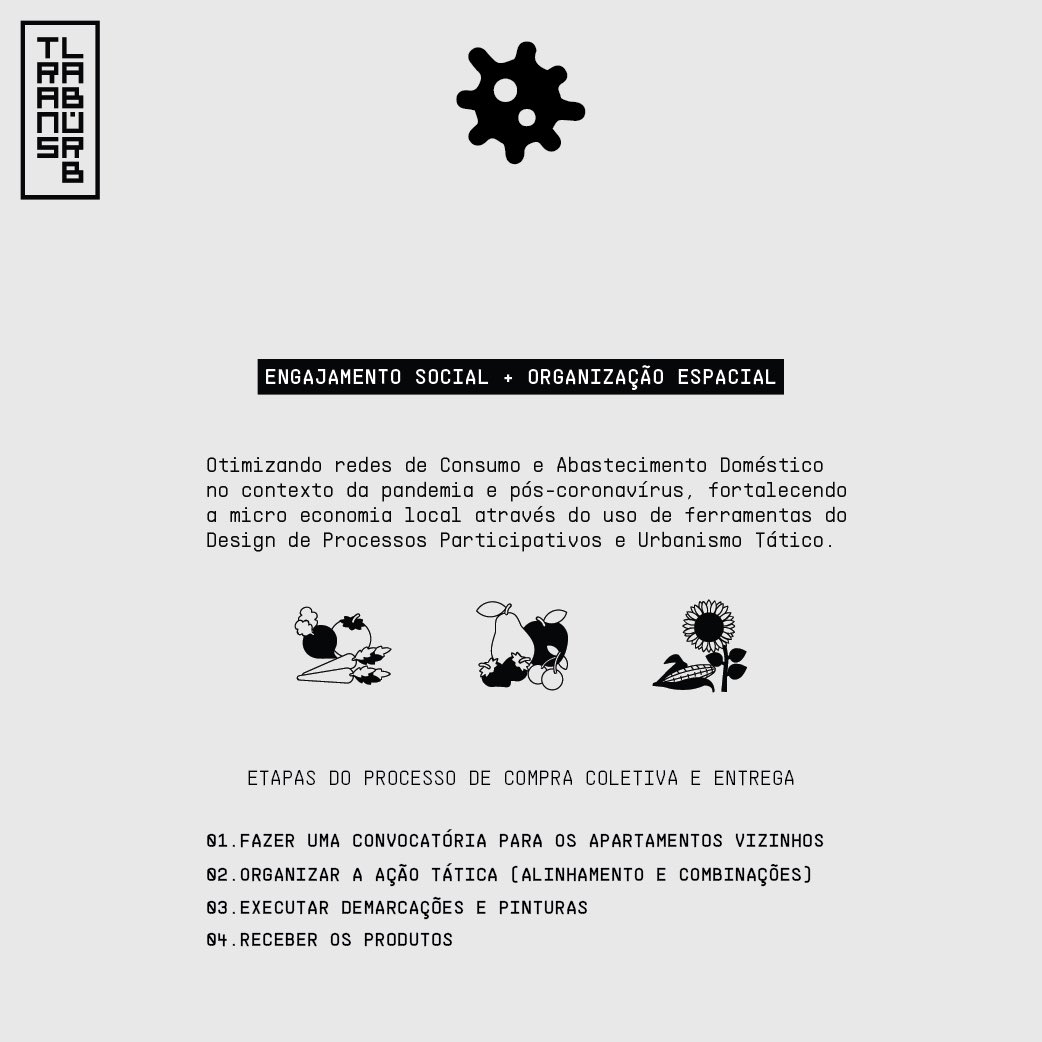 TransLabUrb's tweet photo. desenho de processos cívicos+urbanismo tático: micro economias de bairro, compras coletivas direto dos produtores e boas práticas de vizinhança #urbanismo #urbanism #bairro #barrio #neighborhood #urbanismotático #urbanismotáctico #tacticalurbanism #civicdesign #coronavirus https://t.co/J8k0eWWUBz