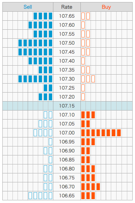 きみの Usdollarfx Twitter