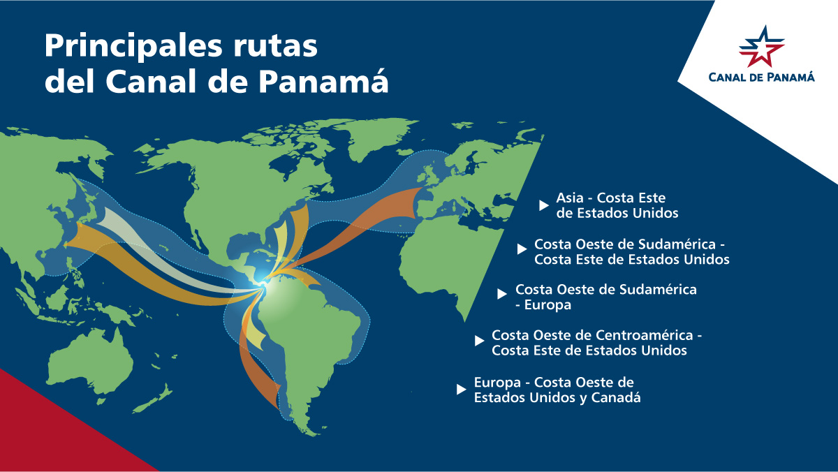 tortura Barbero Fusión mapa de rutas maritimas del mundo cartel Cuatro