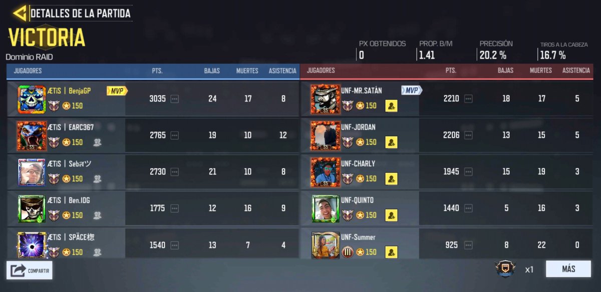 🚨¡¡ ORIGIN CUP!! 🏆 <a href="/OriginBlood1/">Originblood</a>

PRIMER PARTIDO, PRIMERA VICTORIA PARA <a href="/aetis_pro/">ÆTiS.PRO</a> 🔥
(2-1) 💪 CONTRA LOS JUGADORES DE (United Fortior) 🔥

A DARLE CON TODO CHICOS 🏆🔥