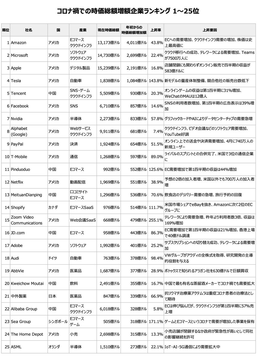 諏澤ゼミ 京都産業大学 Ksusuzawa Twitter