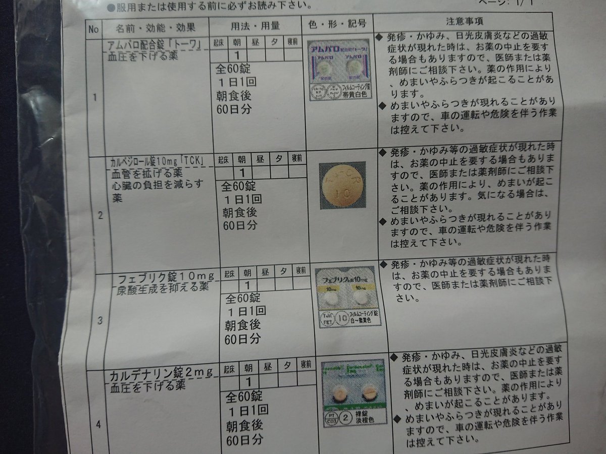 〆鯖 ペペ一番 ｎｄ 腎臓と肝臓が少し弱いです 後 血圧が高めです 笑 マジで