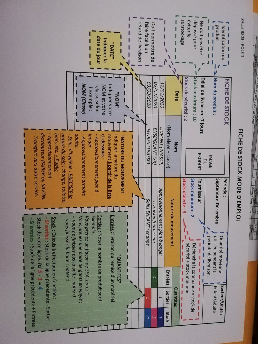 Marie_T1980's tweet photo. Création pour mes élèves #education #bacproassp #supportspedagogiques https://t.co/aSniTodva6
