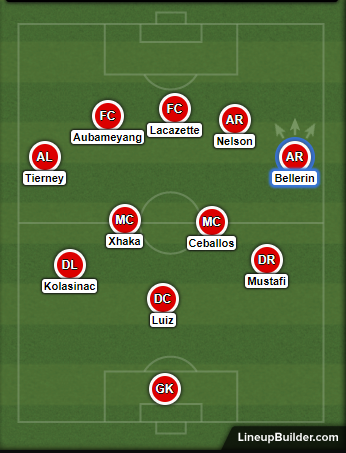 Arteta set up Arsenal in a 3-4-3 in possession. Nelson & Auba played in the inside right & left channels respectively, while Tierney & Bellerin held the width as wingbacks. In possession Tierney & Bellerin would push right up in line with the forwards to make it a front 5. (2/n)