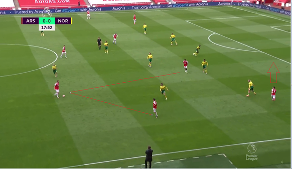To reiterate; here we try to build up through the right as Bellerin looks to run beyond as he did all game. But as you can spot the switch is on towards the left side. (7/n)