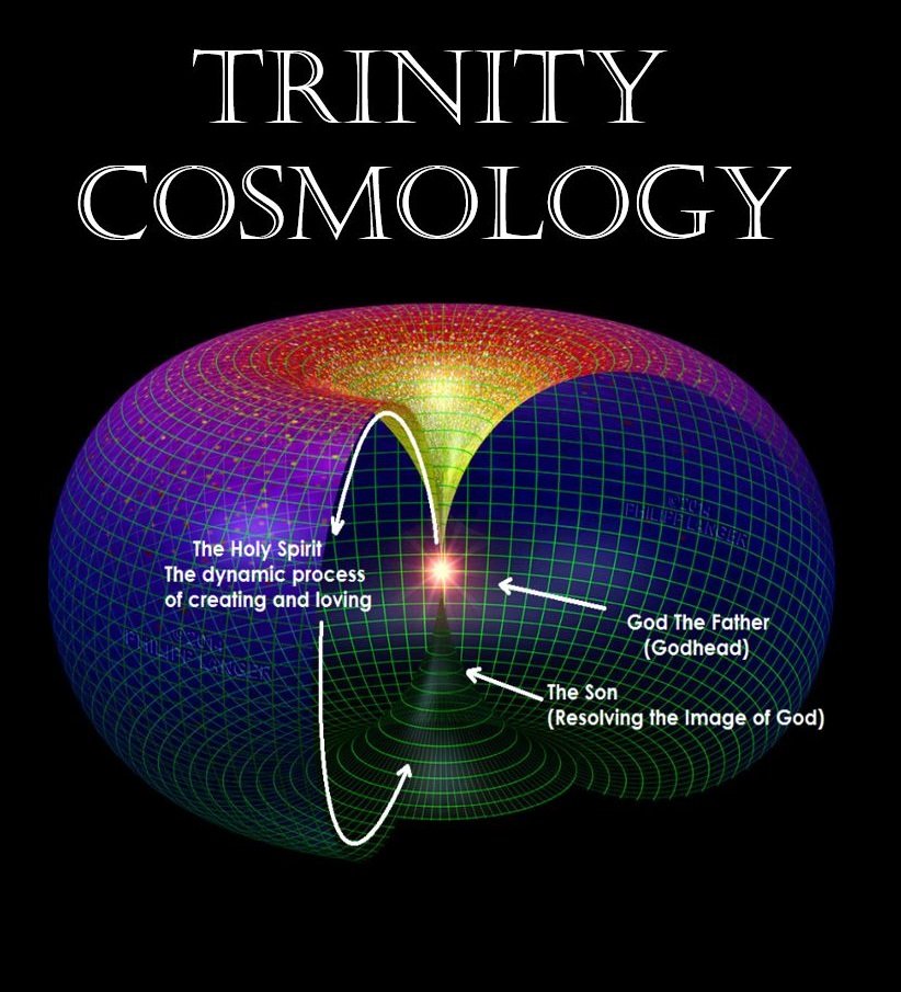  #cosmology_140 1) Cosmology studies the properties of the universe. This discipline was born in the 1920s thanks to Edwin Hubble. 2) Cosmology focuses on the history of the Universe and tells us clearly that our galaxy is one of a huge number.