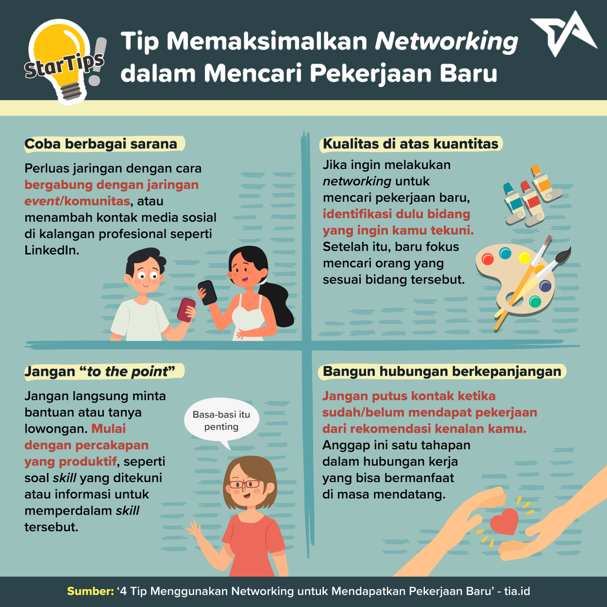 TechinAsia_ID's tweet photo. Salah satu cara yang efektif untuk mendapatkan pekerjaan baru adalah dengan memanfaatkan networking. Nah, cara bangun networking yang baik ada dalam infografis ini nih, yuk simak!
Siapa yang di sini masih berjuang mencari pekerjaan, absen dulu di kolom komentar.
#TechinasiaID https://t.co/WibfbyRHUH