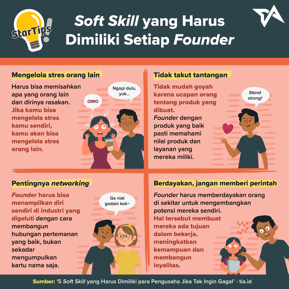 TechinAsia_ID's tweet photo. Selain dalam gambar ini, menurutmu soft skill apa lagi yang perlu dimiliki seorang founder?
#Softskill #Founder #Startup #TechinasiaID https://t.co/IUFcdyKPzY