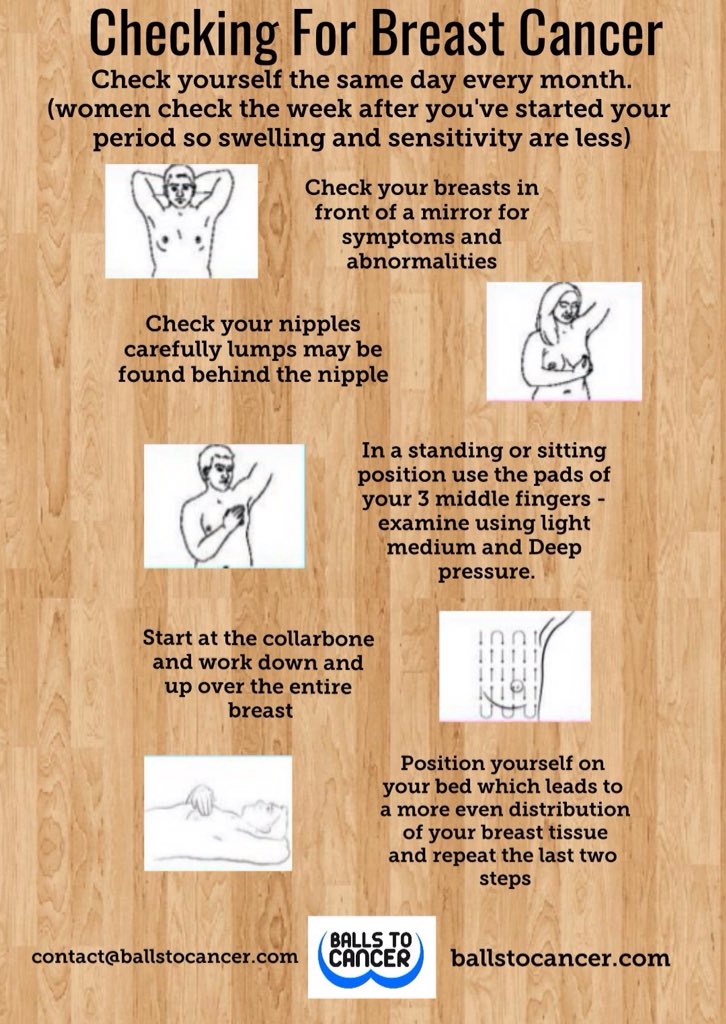 Ballstocancer's tweet photo. It's #FumbleFriday boys n girls! Time to check your #Balls #Boobs & #Moobs if you like you can get your partner involved. Don't let #cancer creep up on you. Be aware. #CheckYourselfDontWreckYourself RT https://t.co/do4NgDDTs0