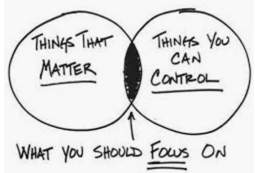 divyajain17's tweet photo. Now relevant more than ever, Stoicism's Dichotomy of Control. Make the most of what we can control and accept whatever isn't in our power to change! #stoicism @dailystoic #DichotomyofControl https://t.co/6i94OwgeDd