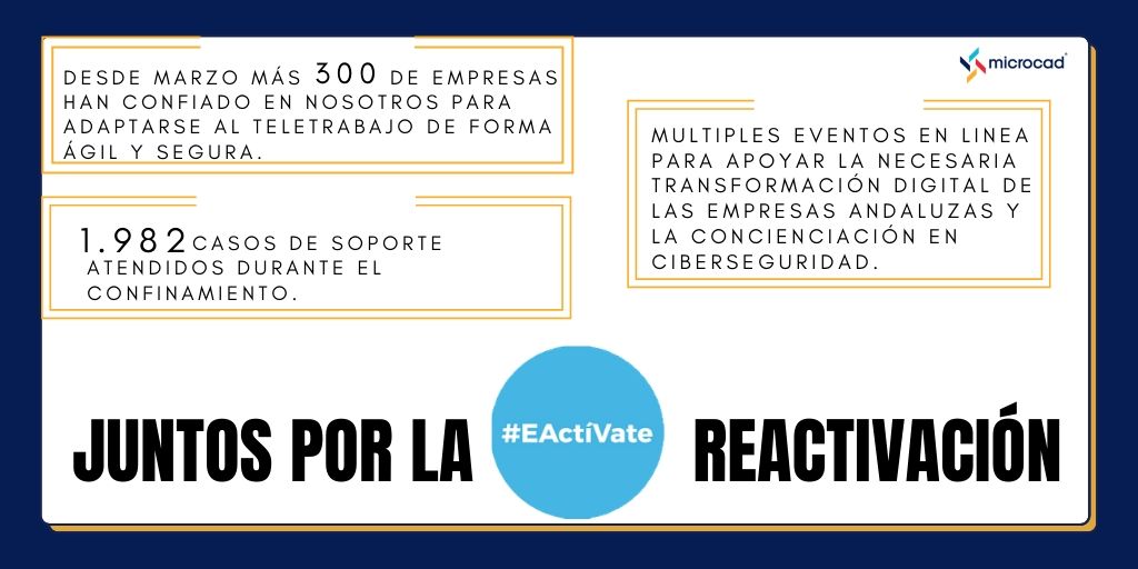 MicroCAD_ES's tweet image. ¡Nos sumamos a la iniciativa #EActívate ! No se trata sólo de no parar, sino de acelerar. No es momento de ponernos límites.