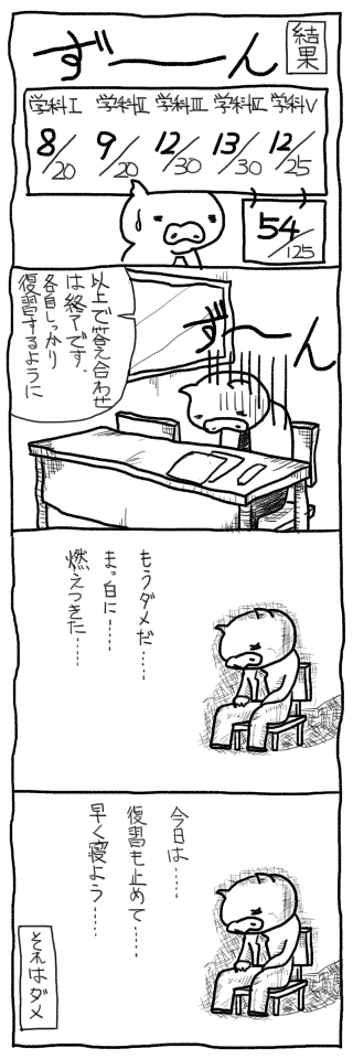 【 #一級建築士試験マンガ再掲 】
あなたが感じている不安は他の多くの受験生も感じてる。でも失敗後にしっかり復習する人や責任転嫁せず頑張る人は多くない。だから差をつけようと思ったらそこなんよね。僕は全然ダメだったけど。
#漫画
#漫画が読めるハッシュタグ 