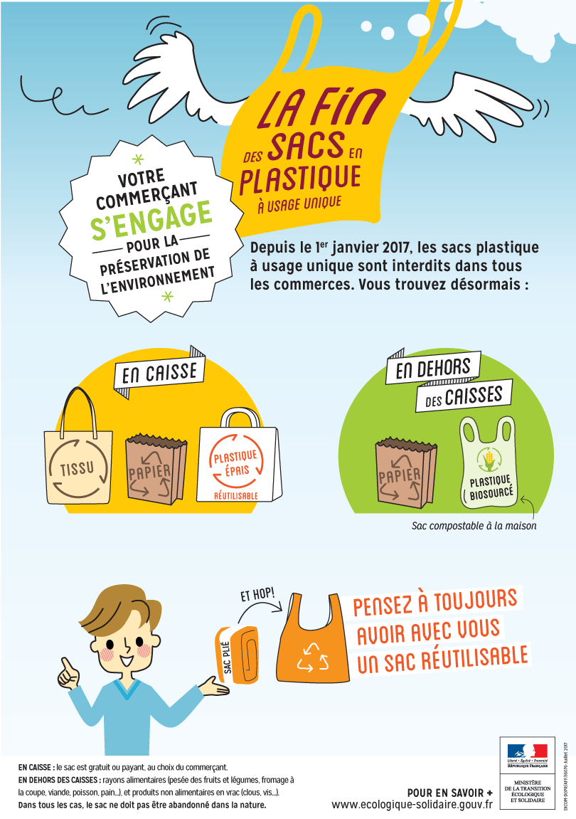 FranceMaputo's tweet photo. Hoje é ‼️Dia Mundial Sem Plástico♻️‼️ em Março 14🇪🇺Estados Membros comprometeram-se a  adoptar medidas para melhor gestão do ciclo de vida de embalagens e produtos plásticos de uso único, a fim de limitar sua presença no meio ambiente. #MobilisationGénérale 🌍#PlasticBagFreeDay https://t.co/uC6jVIUQWX
