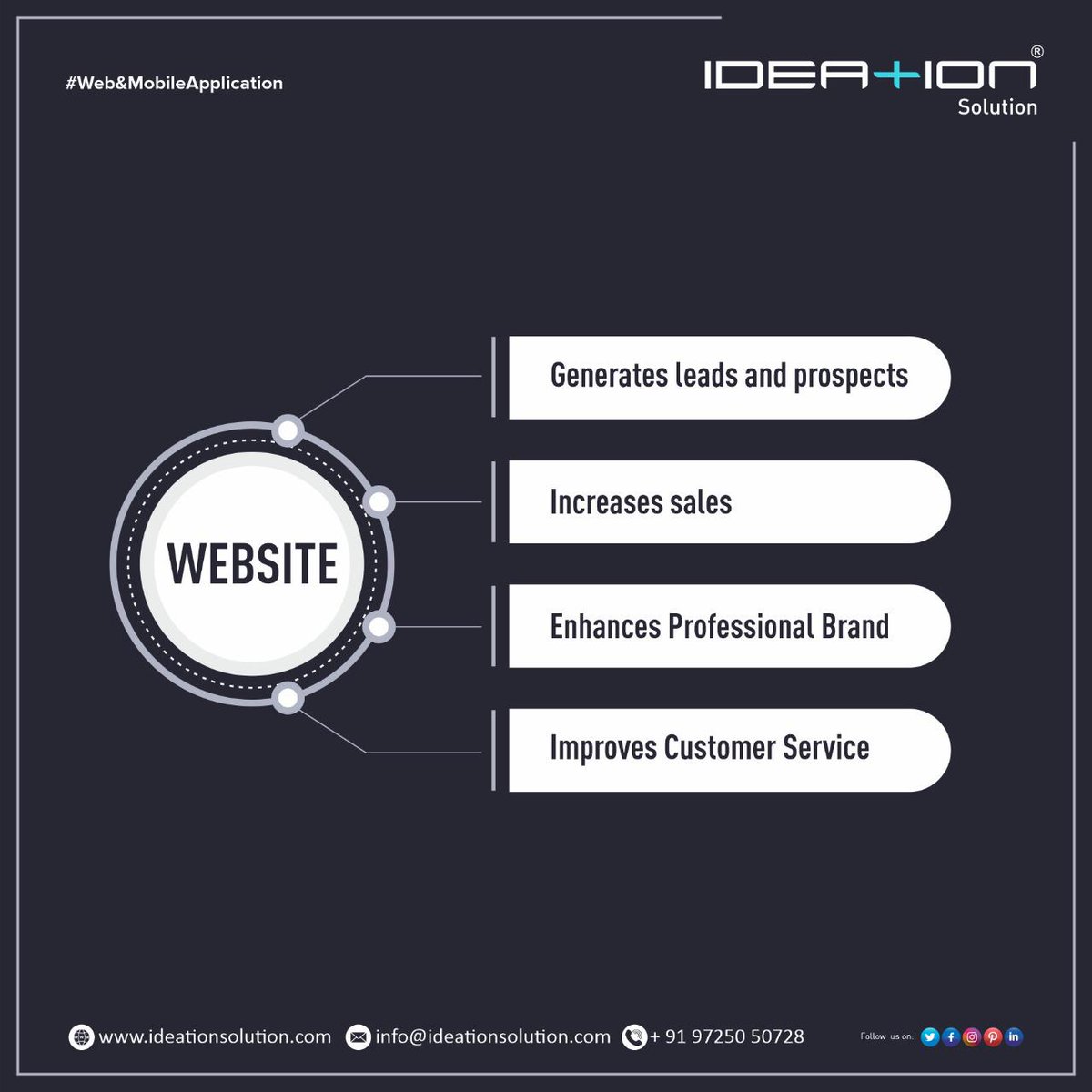 IdeationSoluti1's tweet photo. WEBSITE - 

Generates leads and prospects 

Increases sales 

Enhances Professional Brand 

Improves Customer Service

#ideation #webdevelopment #webdesign #wordpress

FOR ANY IT SERVICES REACH US @
https://t.co/g2Haxv2XTR
+91-9725050728
or Email on: info@ideationsolution.com https://t.co/qQzDLCf205