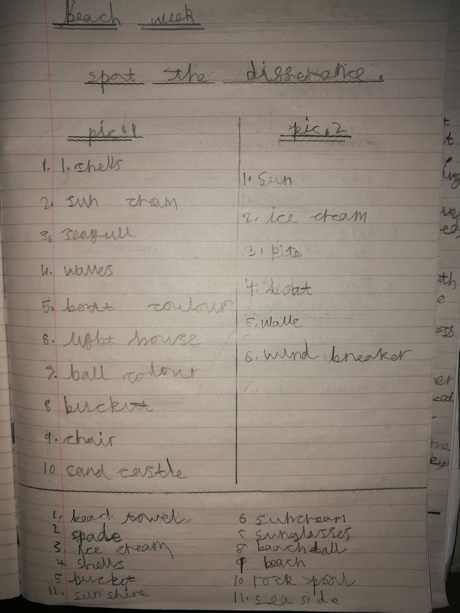 MatildaEmily3's tweet photo. Can't believe its Friday again! Matilda's worked hard this week completing all the blog work and done extra maths. Trying very hard. Hoping to join the zoom session next week 🙏 https://t.co/BNisv5RbvF