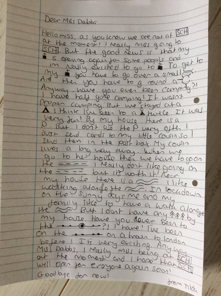 Hums_SJP's tweet photo. Love this map symbol story by Tilda in 8A! #geography #mapsymbols https://t.co/jqGlhaEpFV