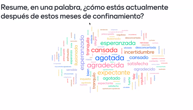 feye_enred's tweet photo. Comenzamos la jornada dando GRACIAS A DIOS por todo lo vivido, por todo lo que hemos crecido y compartido. Compartimos nuestro sentir y nos apoyamos los unos en los otros, como la gran familia FEyE que somos. #FEyEsummer2020 https://t.co/KKehfXNFYG