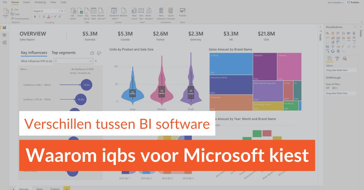 iqbs_BI's tweet image. Er zijn veel verschillende soorten #BIsoftware op de markt, we kijken naar de verschillen tussen Microsoft, Tableau en Qlik. En we leggen je uit waarom iqbs voor #MicrosoftBI kiest! iqbs.nl/2020/07/01/pow…
#PowerBI #Qlik #Tableau #Microsoft #BusinessIntelligence