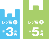 素材ラボ On Twitter 新作イラスト レジ袋 有料化 小 大 1枚 料金 円 税 高画質版dlはこちら Https T Co Hxzstn0tgo 投稿者 Takaponさん レジ袋 有料化 小 大 1枚 料金 円 税です レジ袋 レジ袋有料化 有料化 Pop 告知 アイコン