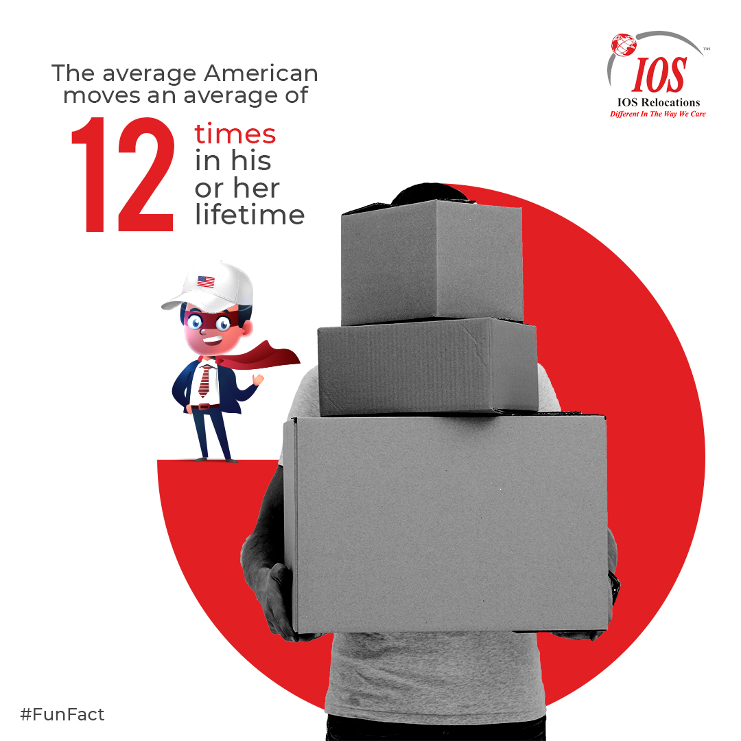 #FunFact
Americans move an average of 11.7 times in their lifetime.

#IOSRelocations #MrRelocator #USA #America #AmericaRelocation #USARelocation #relocations #relocationservices #InterestingFact #USAFact #AmericaFact #CountryFact #WorldFacts #UnitedStatesOfAmerica