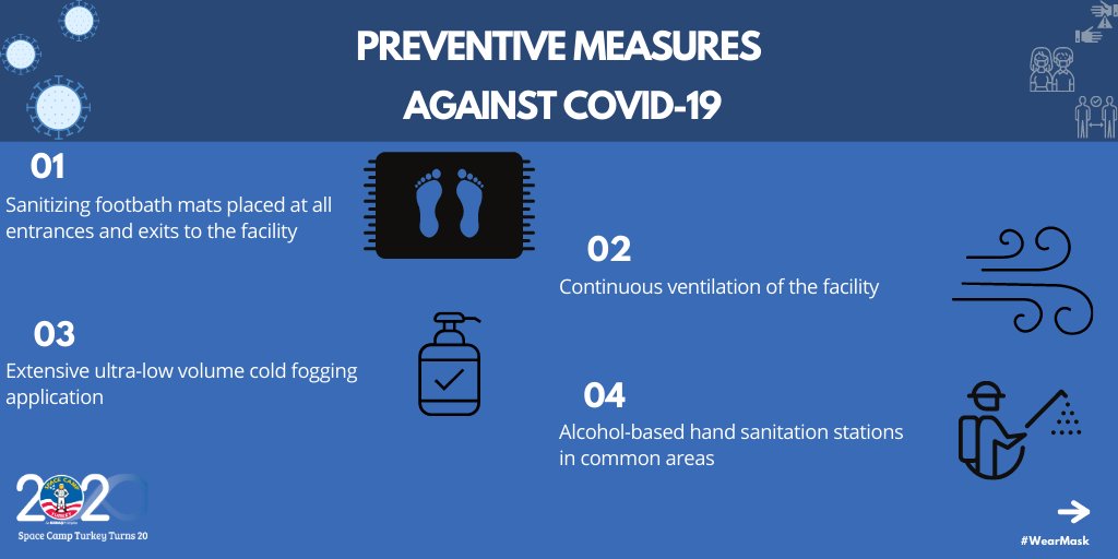 Space Camp Turkey Spacecampturkey Twitter