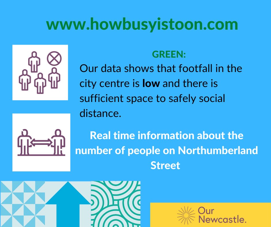 NewcastleCC's tweet image. How busy is Toon? At 9.35am on Friday 3 July data from Northumberland Street tells us it’s quiet. We’ll update you later in the day too. If you’re heading into town check out the website before you come howbusyistoon.com. Read more here orlo.uk/EuRmm