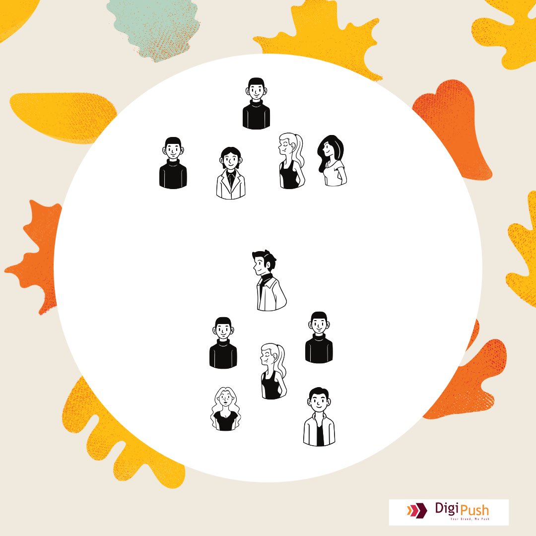 A type of social media marketing (let’s pick twitter, yes?) that involves endorsements of a product/brand, a service and then such brand/product, or service gets placement, promotion from these influencers; (people & organizations) who posses expert knowledge...1/7