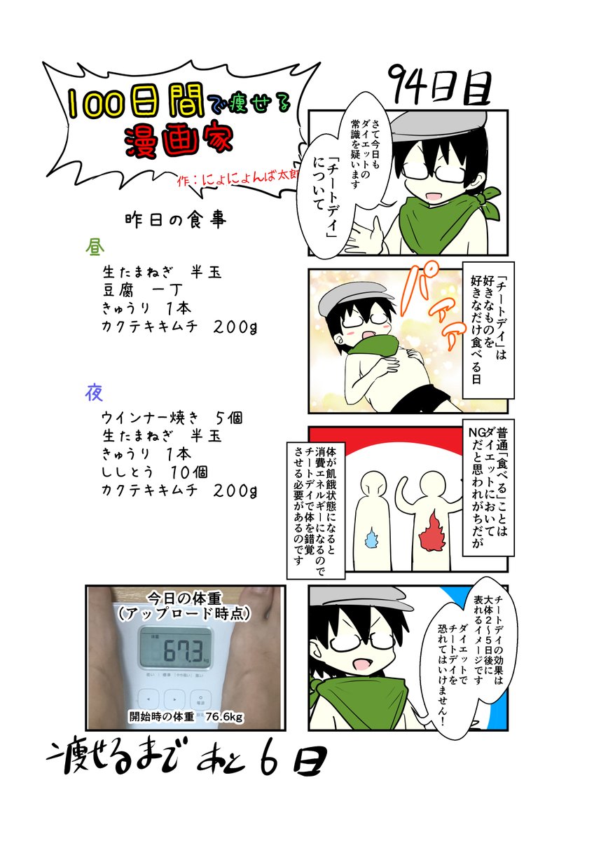 「100日間で痩せる漫画家」
94日目
(毎日19時頃アップします!)

チートデイはよ…

#100日間で痩せる漫画家
#ダイエット 