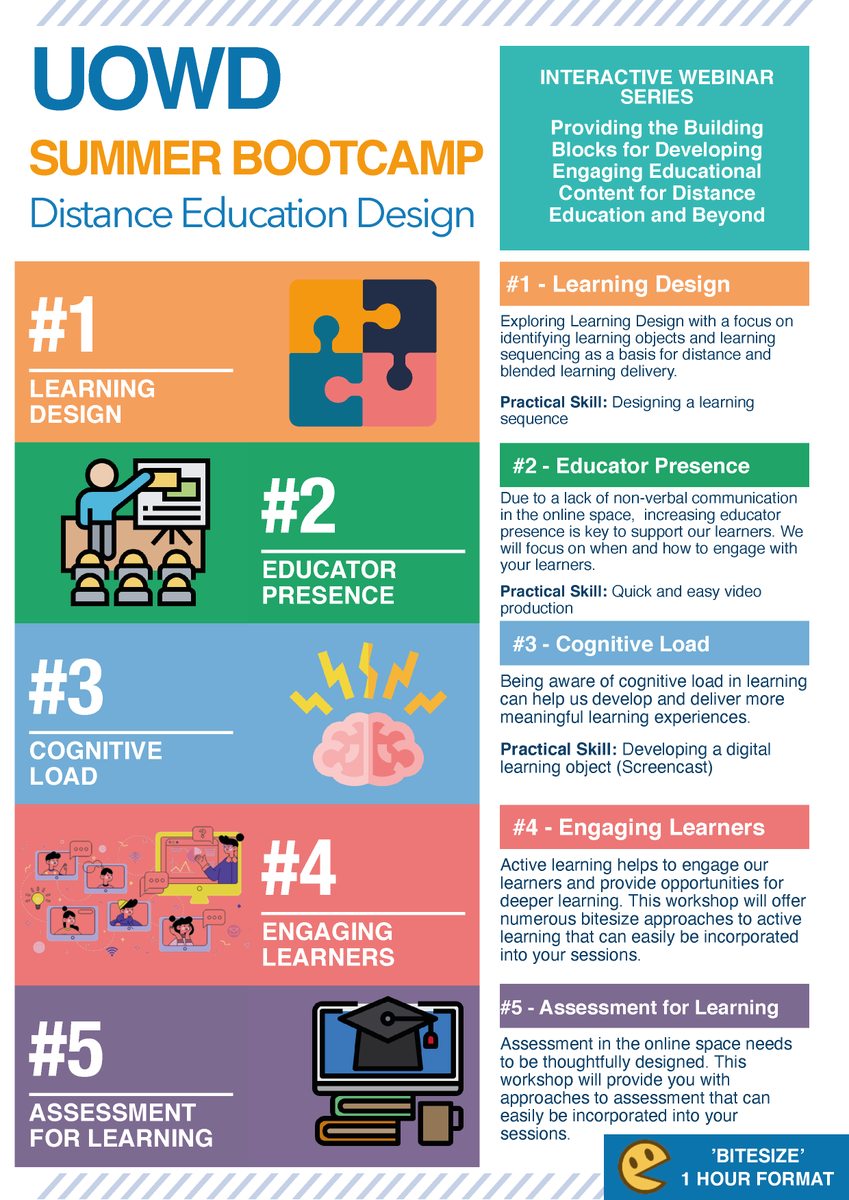 chris_tuffnell's tweet photo. @UOWD  is committed to providing faculty development in education theory, tools and their practical application to ensure approaches to distance and blended learning are well designed, informed with best practice to enhance student engagement and improved learner-experiences https://t.co/Jj0juWefu7