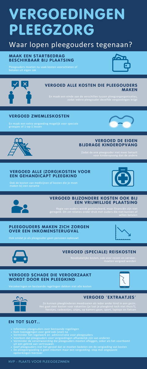 De NVP tweet media