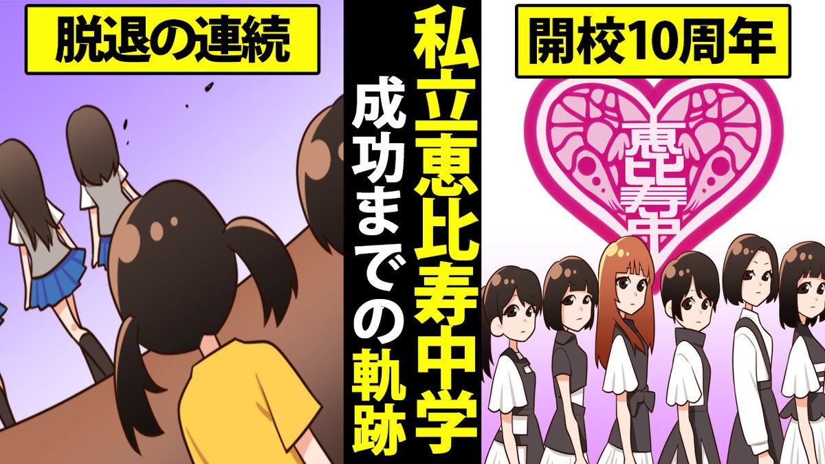 FVVtuwl27Fn2JdI's tweet photo. 私立恵比寿中学さんが2019年で開校10周年🎉
そして今年は安本さんが復帰🎉
ますます目が離せません😳✨

やはり卒業・転入が多くマンガ動画作っていて少し混乱しました😅
でも一生懸命作ったので是非！
https://t.co/3QiwpD96qj

#私立恵比寿中学
#エビ中
#エビ中ファミリーと繋がりたい 
#ファミリー https://t.co/mpfEuKaMYq