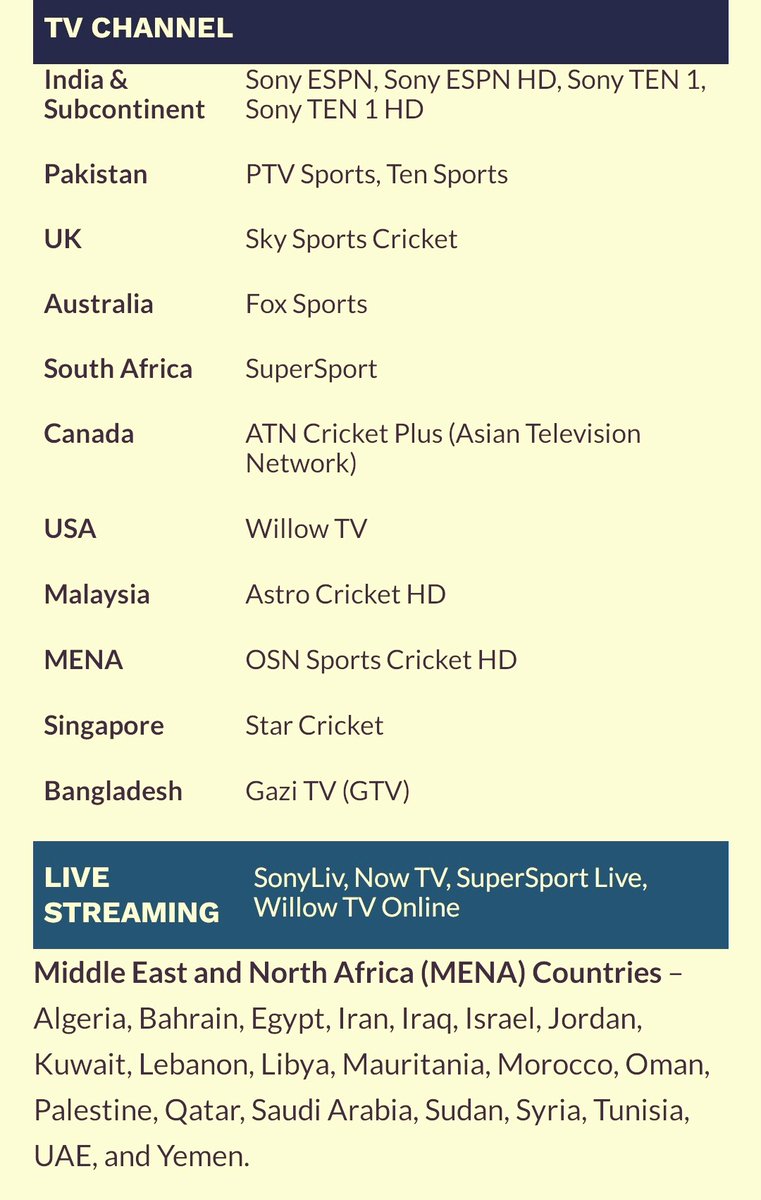 live cricket streaming ten sports in hindi