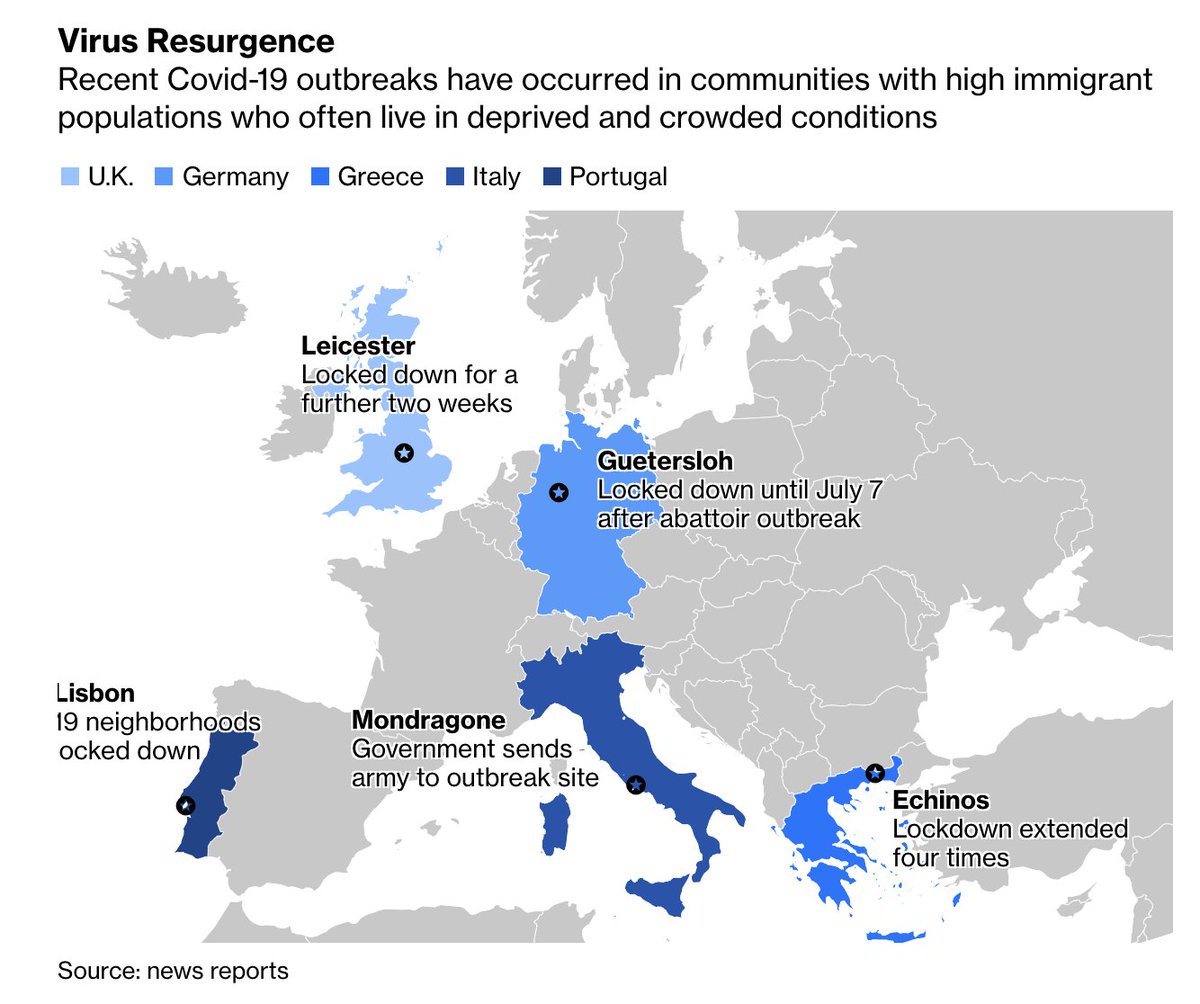 Flare-ups have been occurring in some of Europe’s most deprived neighborhoods, often those inhabited by immigrants or minorities who work in low-paid jobs, crucial to buttressing the economy  https://trib.al/8X05q3e 