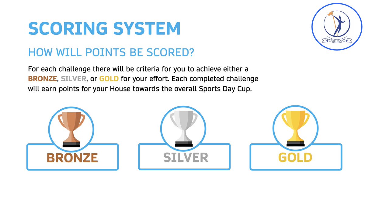 BridgemaryPE's tweet photo. Virtual Sport Week starts on Monday!! Here is the information about how the week is going to be structured #BridgemaryPE #VirtualSportsWeek #WhoWillBeChamps #Eagle #Falcon #Hawk #Kestrel https://t.co/Bkvj8KK9lP