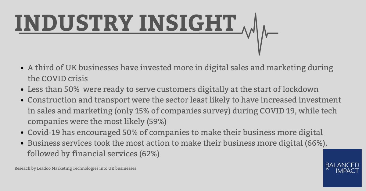 mcbay's tweet image. COVID-19 has forced businesses to think differently, investing more in digital marketing and pivoting bricks and mortar towards ecommerce.