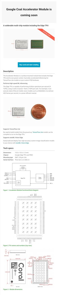 pablo02118889's tweet image. Google Coral Accelerator Module #AI #googlecoral #IT #ML