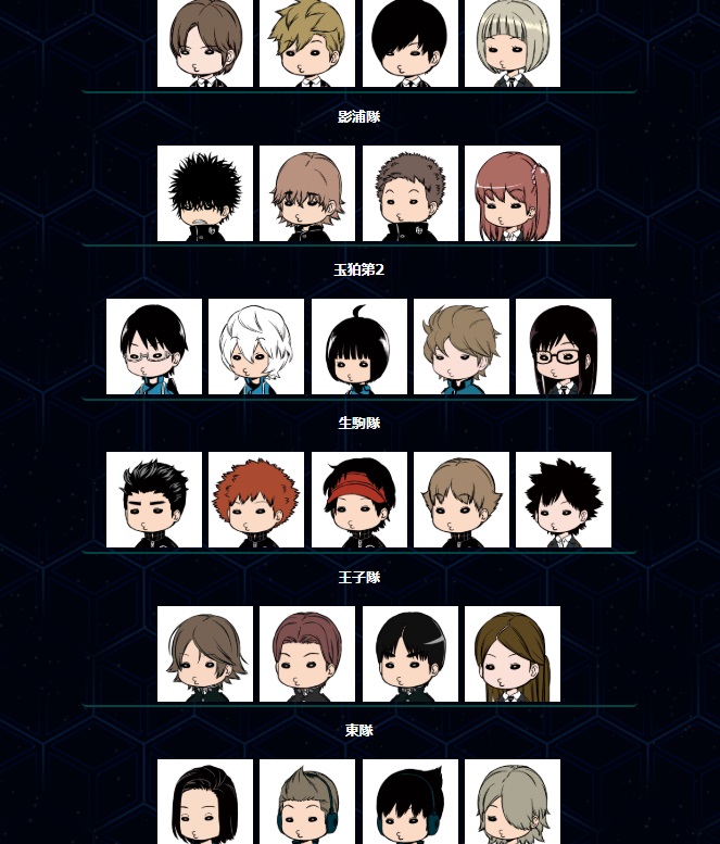 ワールドトリガー 祝 公式ツイッター２０万フォロワー ちびキャラアイコンプレゼント企画開催 オマケのクイズ企画も Togetter