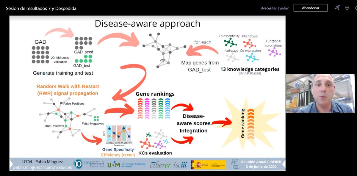 Pablo Mínguez (@TranslationalB1) contando en la #RACIBERER2020 su aproximación mediante redes (Disease-aware approach) para el estudio de genes candidatos en #EnfermedadesRaras 
@CIBERER