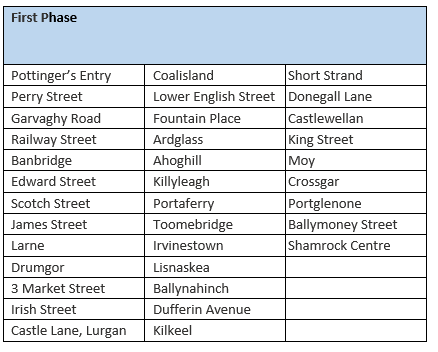 Toals Bookmakers tweet media