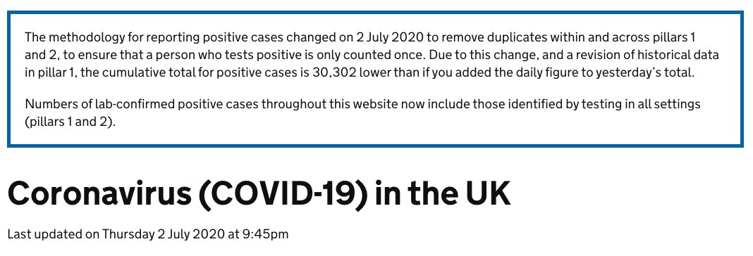 Hannah Ritchie V Twitter Details On Uk Gov T Dashboard Https T Co Vskay3fdlp I M In Contact With Eu Cdc Our Data Source It S In Touch With Gov T For New Full Time Series As