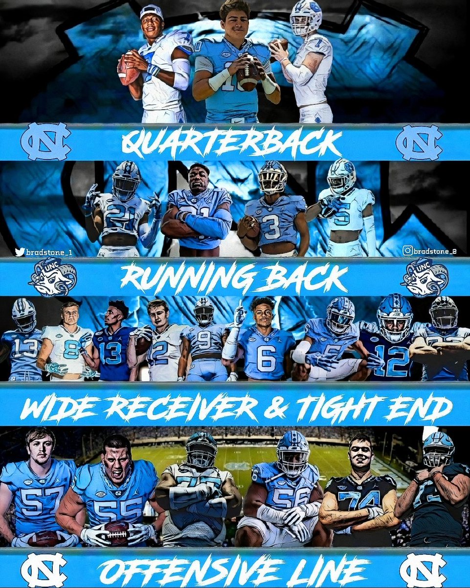 Brad Stone (@bradstone_1) on Twitter photo #Tarheelnation the 2020 & 2021 offensive classes are gonna be hard to stop! These guys are gonna put up a lot of points on teams! @JohnCopenhaver0 <a href="/JonAdorno55/">Jonathan</a> @KobePaysour11 <a href="/Gavo2times/">Gavin Blackwell ¹³</a> <a href="/j_wilson55/">Jared Wilson</a> <a href="/boaz_jefferson/">Jefferson Boaz</a> <a href="/gosnell12/">gosnell</a> <a href="/calebhood05/">Caleb Hood</a> <a href="/DJjones_26/">DJ JONES</a> <a href="/RayButton5/">Rayonta Rose</a> <a href="/treyzimmerman74/">Eve Mcgill</a> #Tarheelnation the 2020 & 2021 offensive classes are gonna be hard to stop! These guys are gonna put up a lot of points on teams! @JohnCopenhaver0 <a href="/JonAdorno55/">Jonathan</a> @KobePaysour11 <a href="/Gavo2times/">Gavin Blackwell ¹³</a> <a href="/j_wilson55/">Jared Wilson</a> <a href="/boaz_jefferson/">Jefferson Boaz</a> <a href="/gosnell12/">gosnell</a> <a href="/calebhood05/">Caleb Hood</a> <a href="/DJjones_26/">DJ JONES</a> <a href="/RayButton5/">Rayonta Rose</a> <a href="/treyzimmerman74/">Eve Mcgill</a>