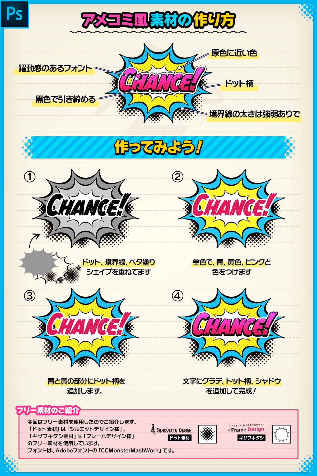 はなさくの ゲームuiデザイナー アメコミ風素材の作り方 をまとめました 今回はフリー素材を使用したので 最後にご紹介しています ゲーム素材の作り方 T Co Dume55t2t9 Twitter