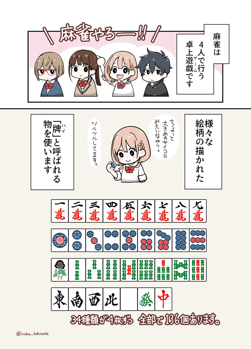 古日向いろは 鳴かせてくれない上家さん連載中 麻雀全然わからない人向けに 麻雀紹介マンガ を描いてみました 麻雀 麻雀初心者 古日向いろは 鳴かせてくれない上家さん連載中 麻雀全然わからない人向けに 麻雀紹介マンガ を描いてみました 麻雀 麻雀初心者