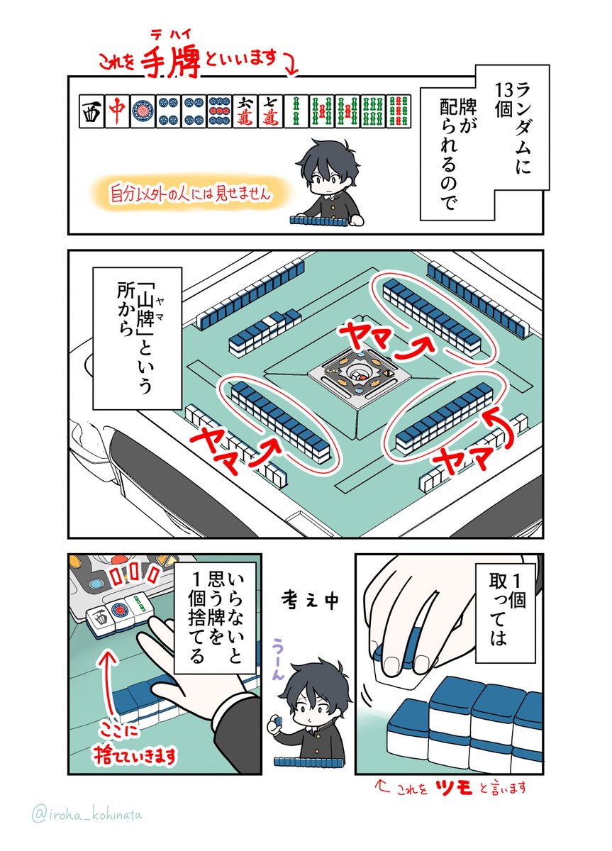 古日向いろは 鳴かせてくれない上家さん連載中 麻雀全然わからない人向けに 麻雀紹介マンガ を描いてみました 麻雀 麻雀初心者 古日向いろは 鳴かせてくれない上家さん連載中 麻雀全然わからない人向けに 麻雀紹介マンガ を描いてみました 麻雀 麻雀初心者
