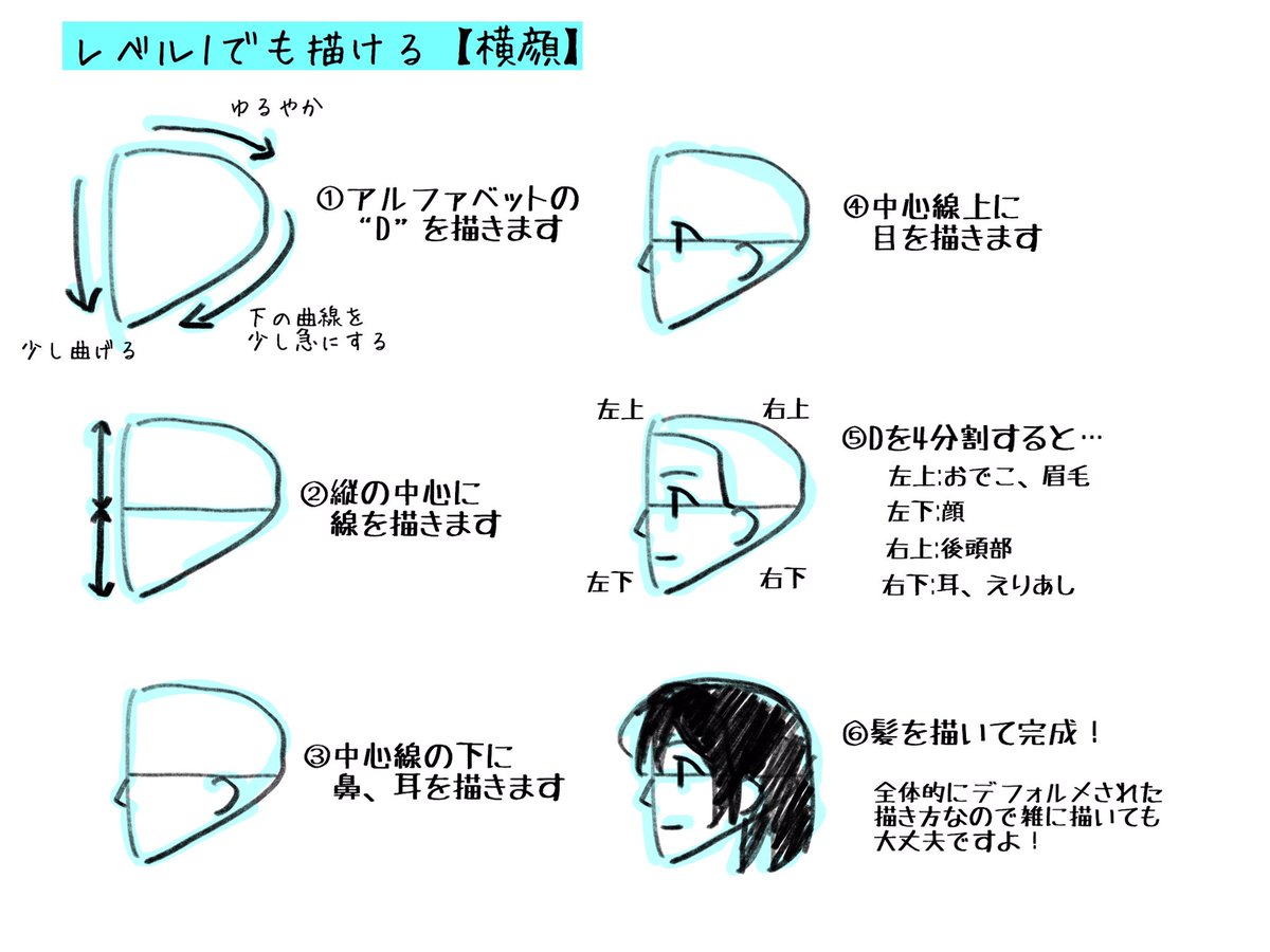 レベル1でも描ける横顔

中級者でも高く感じる横顔の「壁」
その攻略法をこっそり教えます 
