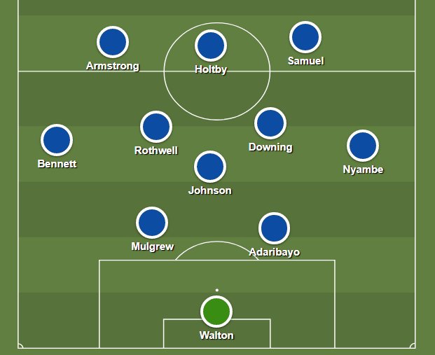 However, defensively, rather than Rothwell dropping in between the two deeper players, he fills in on the left with Johnson staying the more central: