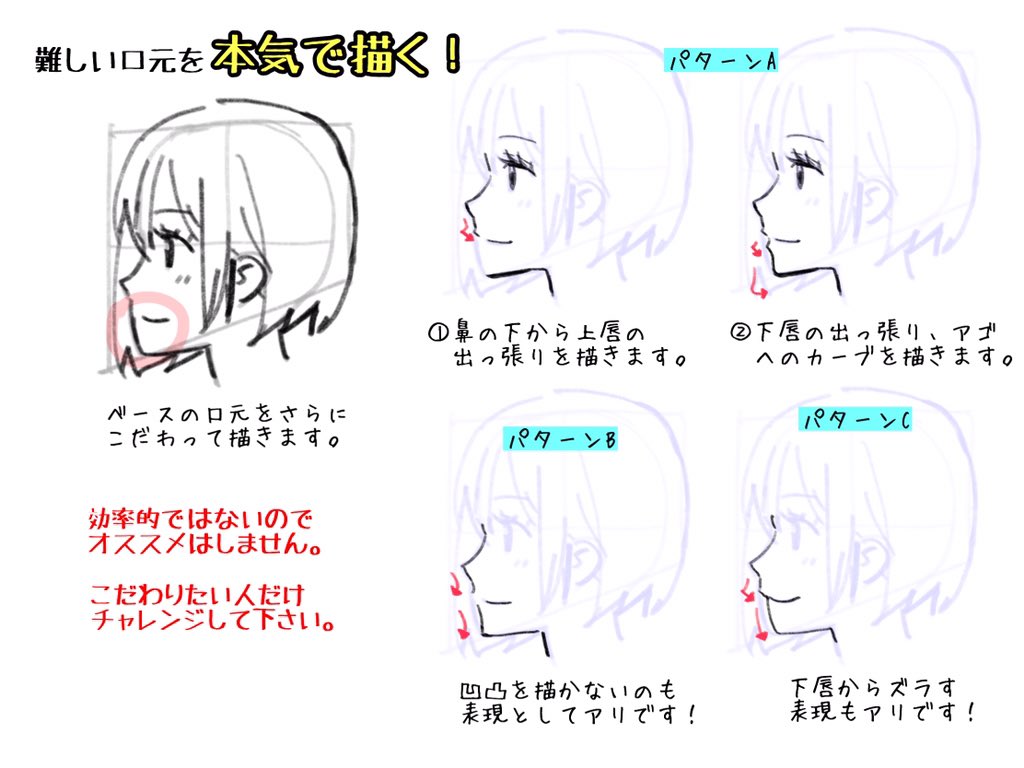 レベル1から抜け出す横顔の描き方 ちょっと難しいです 横顔を本気で描 96こげ レベル1でも描ける講座の漫画