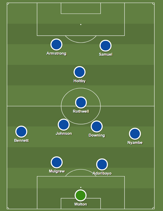 Despite lining up in a 4-2-3-1 for most of the early part of the season, Mowbray now has Blackburn in a 4-4-2 diamond/4-3-3 hybrid which is very flexible: