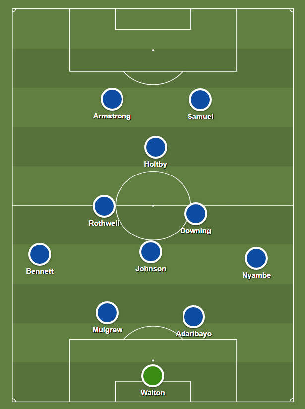 This is how the formation becomes a 4-4-2 diamond: